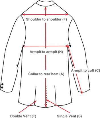 Back Jacket guide