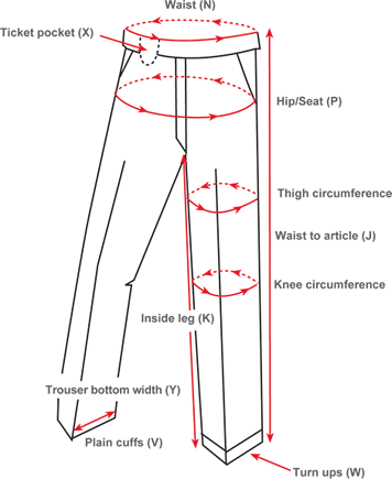 Fjallraven Size Guide  Nordic Outdoor